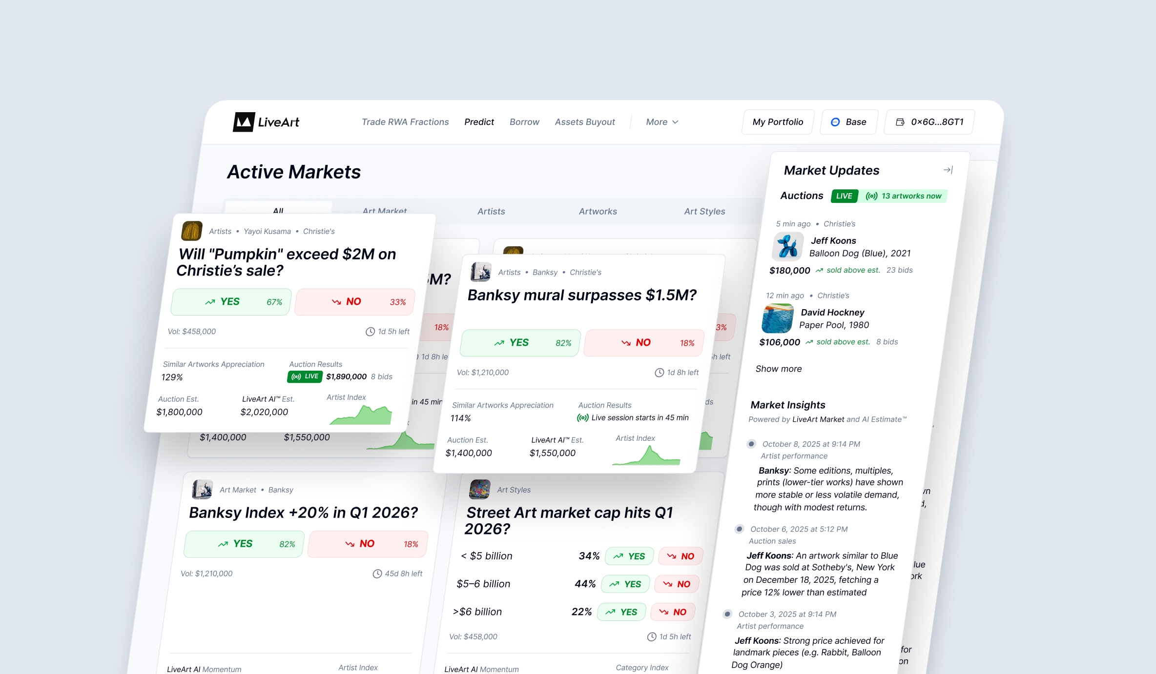 Prediction markets — bet on artworks and art market